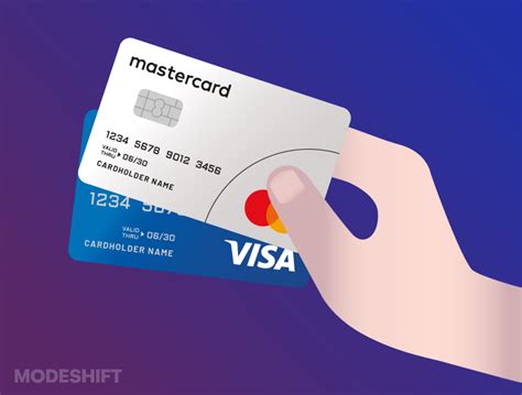 emv contactless transaction processing